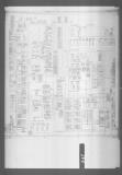 Manufacturer's drawing for Lockheed Aircraft Corporation T-33 Shooting Star. Drawing number 204850