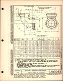 Manufacturer's drawing for Generic Parts - Aviation Standards. Drawing number an3063