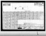 Manufacturer's drawing for Lockheed Corporation P-38 Lightning. Drawing number 196955