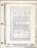 Manufacturer's drawing for Generic Parts - Aviation Standards. Drawing number an893