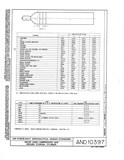 Manufacturer's drawing for Generic Parts - Aviation General Manuals. Drawing number AND10397