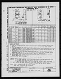 Manufacturer's drawing for Generic Parts - Aviation Standards. Drawing number bac1252