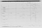 Manufacturer's drawing for Chance Vought F4U Corsair. Drawing number 38043