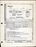 Manufacturer's drawing for Generic Parts - Aviation Standards. Drawing number an783