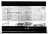 Manufacturer's drawing for Lockheed Corporation P-38 Lightning. Drawing number 201148