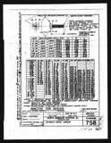 Manufacturer's drawing for North American Aviation AT-6 Texan / Harvard. Drawing number 7S8