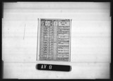 Manufacturer's drawing for Douglas Aircraft Company Douglas DC-6 . Drawing number 7393279