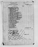 Manufacturer's drawing for Fairchild Aviation Corp PT-19, PT-23, & PT-26. Drawing number 18400