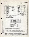 Manufacturer's drawing for Generic Parts - Aviation Standards. Drawing number an3233