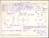 Manufacturer's drawing for Globe/Temco Swift Drawings & Manuals. Drawing number 3240