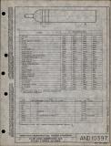 Manufacturer's drawing for Generic Parts - Aviation Standards. Drawing number and10397