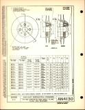 Manufacturer's drawing for Generic Parts - Aviation Standards. Drawing number an4130