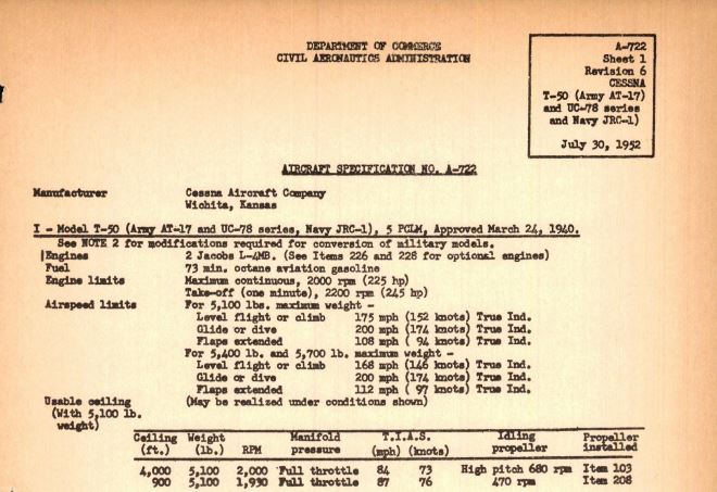 AT-17 Aircraft Specifications