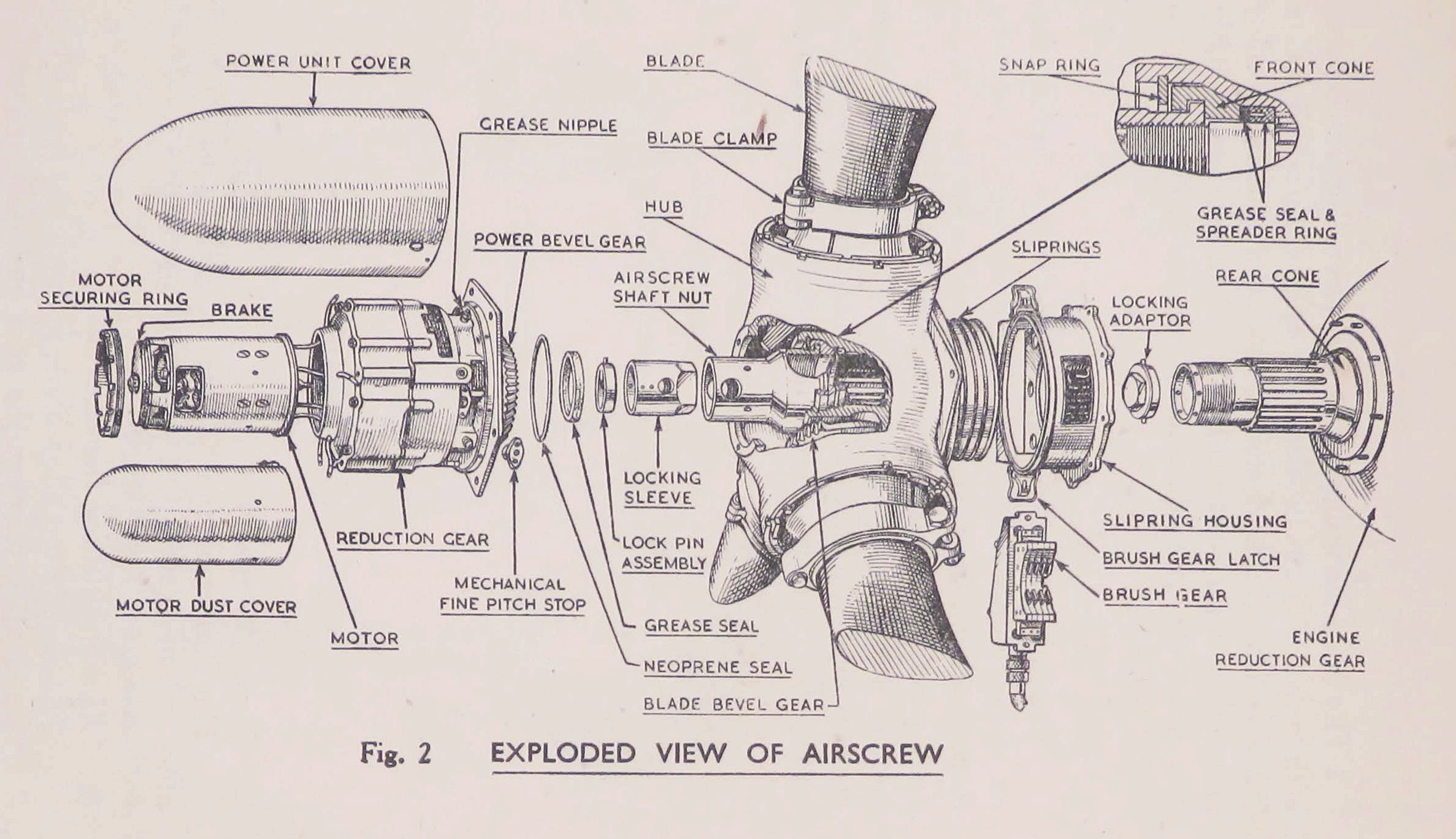 Curtiss Propellers