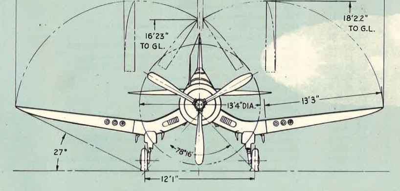 F4U Corsair