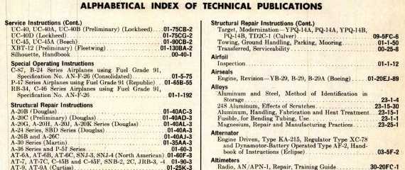 Indexes