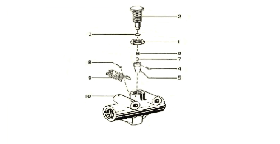 Restrictor Valves