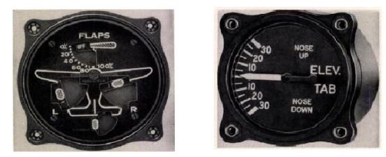 Self Synchronous Instruments 