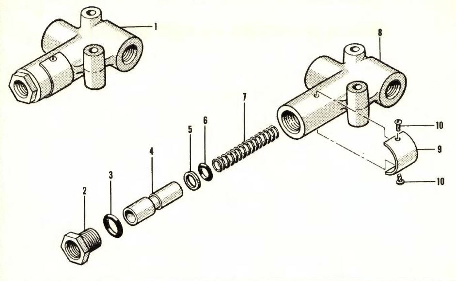 By-Pass Valves