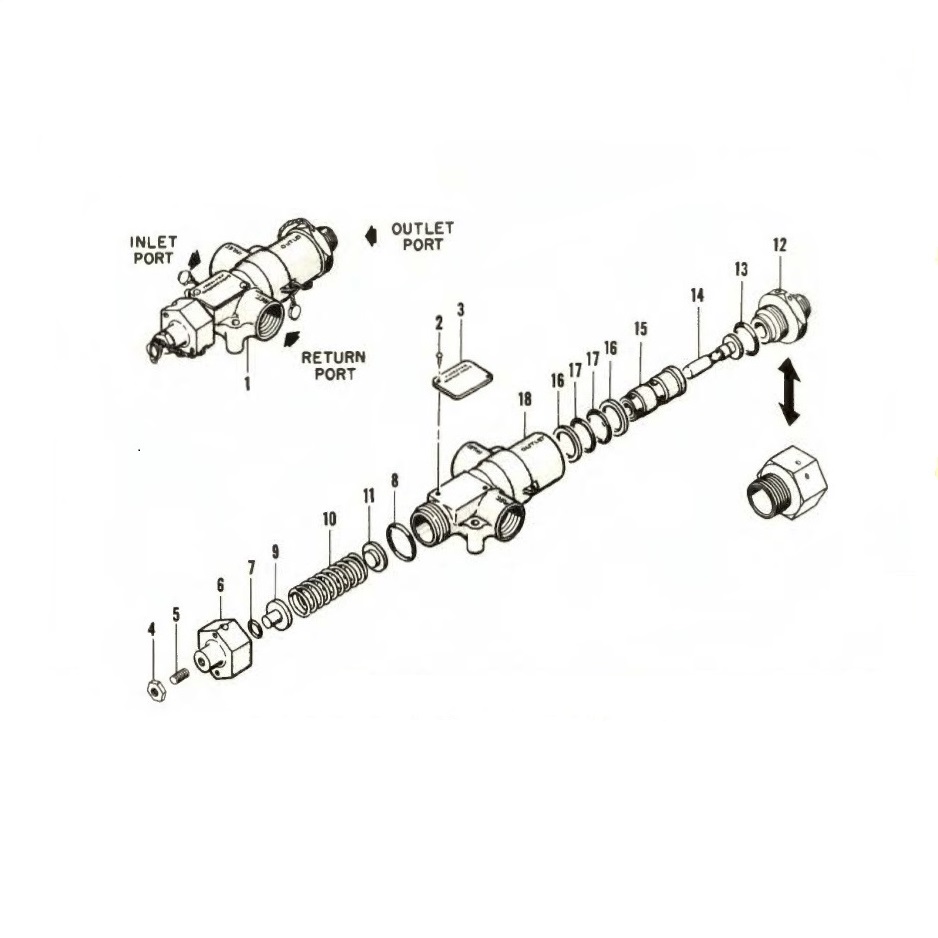 Pressure Reducing Valves