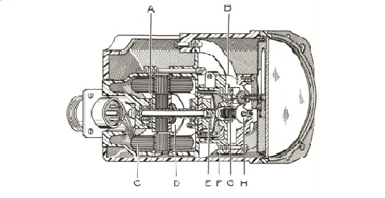 Tachometer