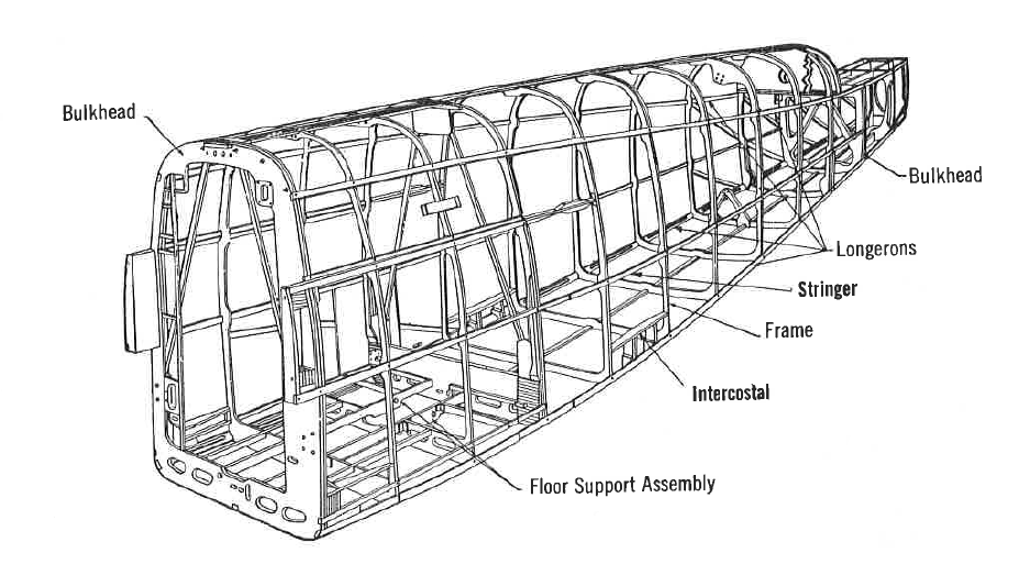 Wood Structures